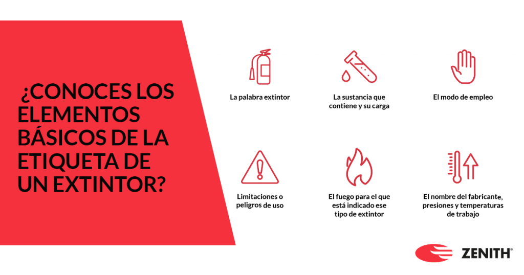 señalización extintor